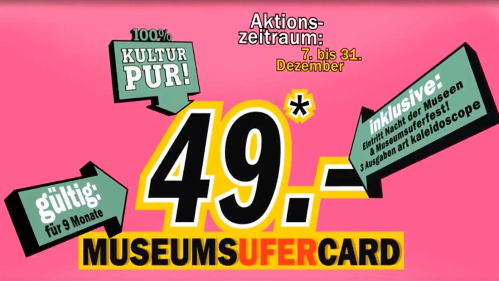 Frankfurter Museen